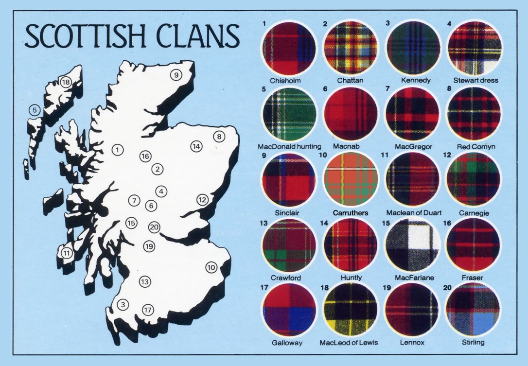 ScottishClanTartan poster (5)